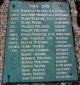 Photo of headstones/thumb_Duncan McLennan from Coulags WW1 memorial LC